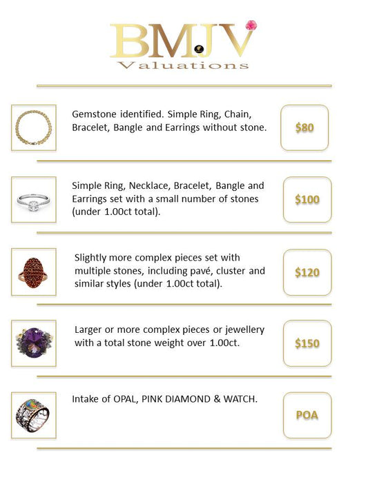 Jewellery Valuation